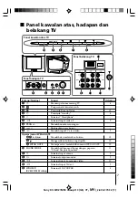 Предварительный просмотр 106 страницы Sony KV-SW14M50 Service Manual