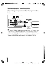 Предварительный просмотр 109 страницы Sony KV-SW14M50 Service Manual