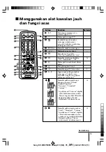 Предварительный просмотр 110 страницы Sony KV-SW14M50 Service Manual