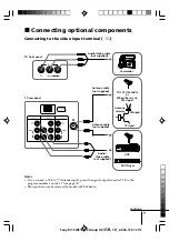 Предварительный просмотр 130 страницы Sony KV-SW14M50 Service Manual