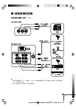 Предварительный просмотр 153 страницы Sony KV-SW14M50 Service Manual