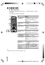 Предварительный просмотр 164 страницы Sony KV-SW14M50 Service Manual