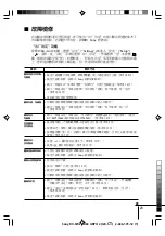 Предварительный просмотр 167 страницы Sony KV-SW14M50 Service Manual