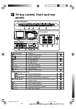 Предварительный просмотр 176 страницы Sony KV-SW14M50 Service Manual