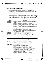 Предварительный просмотр 179 страницы Sony KV-SW14M50 Service Manual