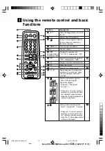 Предварительный просмотр 181 страницы Sony KV-SW14M50 Service Manual