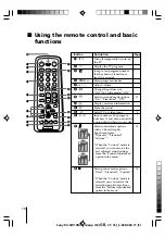 Предварительный просмотр 199 страницы Sony KV-SW14M50 Service Manual