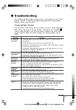 Предварительный просмотр 210 страницы Sony KV-SW14M50 Service Manual