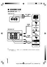 Предварительный просмотр 218 страницы Sony KV-SW14M50 Service Manual