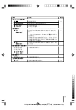 Предварительный просмотр 221 страницы Sony KV-SW14M50 Service Manual