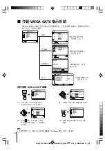 Предварительный просмотр 222 страницы Sony KV-SW14M50 Service Manual