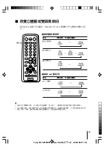 Предварительный просмотр 229 страницы Sony KV-SW14M50 Service Manual