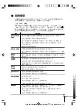 Предварительный просмотр 231 страницы Sony KV-SW14M50 Service Manual