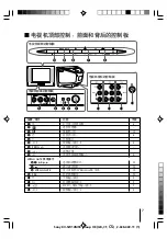 Предварительный просмотр 238 страницы Sony KV-SW14M50 Service Manual