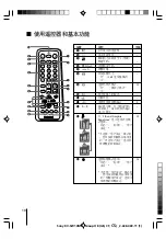 Предварительный просмотр 241 страницы Sony KV-SW14M50 Service Manual