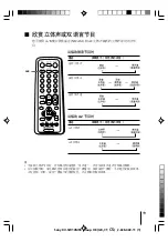 Предварительный просмотр 250 страницы Sony KV-SW14M50 Service Manual