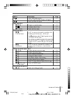 Preview for 11 page of Sony KV-SW25M91 Operating Instructions Manual