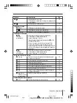 Preview for 40 page of Sony KV-SW25M91 Operating Instructions Manual