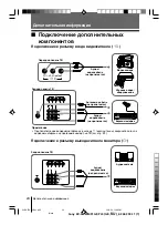 Preview for 53 page of Sony KV-SW25M91 Operating Instructions Manual