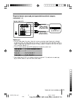 Preview for 54 page of Sony KV-SW25M91 Operating Instructions Manual