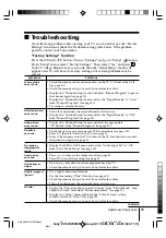 Предварительный просмотр 25 страницы Sony KV-SW292M91K Operating Instructions Manual