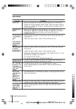 Preview for 26 page of Sony KV-SW292M91K Operating Instructions Manual