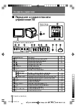 Preview for 34 page of Sony KV-SW292M91K Operating Instructions Manual