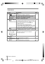 Предварительный просмотр 36 страницы Sony KV-SW292M91K Operating Instructions Manual