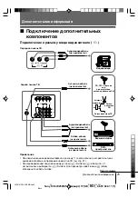 Предварительный просмотр 49 страницы Sony KV-SW292M91K Operating Instructions Manual