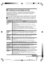 Preview for 51 page of Sony KV-SW292M91K Operating Instructions Manual