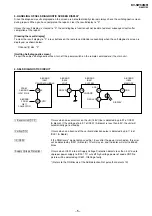 Предварительный просмотр 6 страницы Sony KV-SW34M61 Service Manual