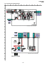 Предварительный просмотр 44 страницы Sony KV-SW34M61 Service Manual