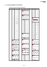 Предварительный просмотр 46 страницы Sony KV-SW34M61 Service Manual