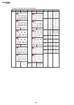 Предварительный просмотр 49 страницы Sony KV-SW34M61 Service Manual