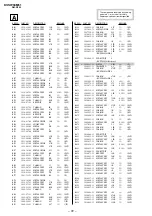 Предварительный просмотр 64 страницы Sony KV-SW34M61 Service Manual