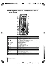 Предварительный просмотр 80 страницы Sony KV-SW34M61 Service Manual