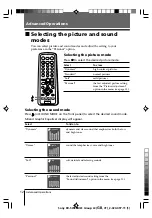 Предварительный просмотр 82 страницы Sony KV-SW34M61 Service Manual