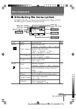 Предварительный просмотр 85 страницы Sony KV-SW34M61 Service Manual