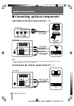 Предварительный просмотр 94 страницы Sony KV-SW34M61 Service Manual