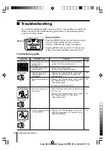 Предварительный просмотр 96 страницы Sony KV-SW34M61 Service Manual