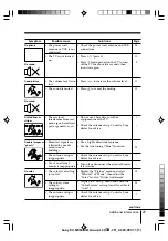 Предварительный просмотр 97 страницы Sony KV-SW34M61 Service Manual