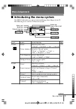 Предварительный просмотр 115 страницы Sony KV-SW34M61 Service Manual