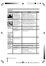 Предварительный просмотр 128 страницы Sony KV-SW34M61 Service Manual