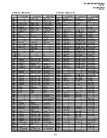 Предварительный просмотр 57 страницы Sony KV-XA21M30 Service Manual