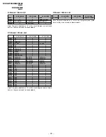 Предварительный просмотр 58 страницы Sony KV-XA21M30 Service Manual