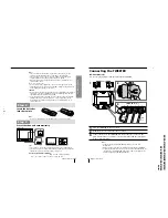 Предварительный просмотр 9 страницы Sony KV-XA21M50 Service Manual