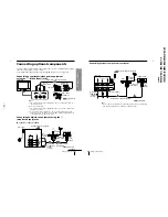 Предварительный просмотр 10 страницы Sony KV-XA21M50 Service Manual