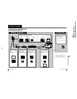 Предварительный просмотр 20 страницы Sony KV-XA21M50 Service Manual