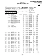 Предварительный просмотр 61 страницы Sony KV-XA21M50 Service Manual