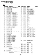 Предварительный просмотр 64 страницы Sony KV-XA21M50 Service Manual